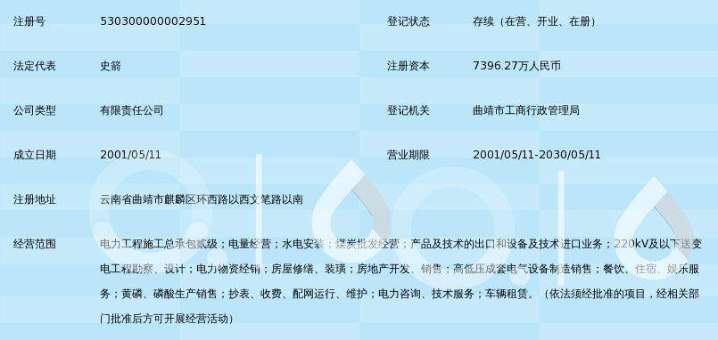 曲靖晋源实业有限公司_360百科
