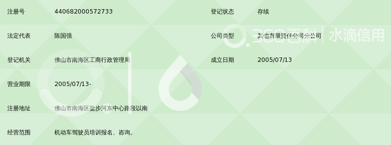 佛山市南海区机动车驾驶员培训中心有限公司盐