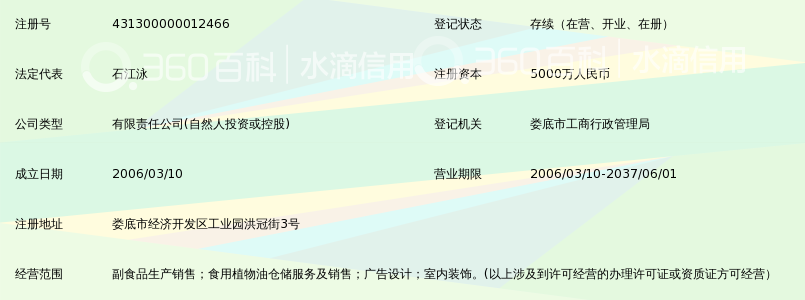 湖南鸿冠食品有限公司