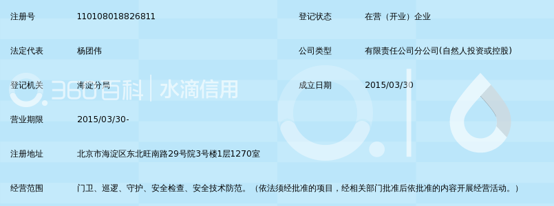 北京首卫保安服务有限公司第五分公司_360百