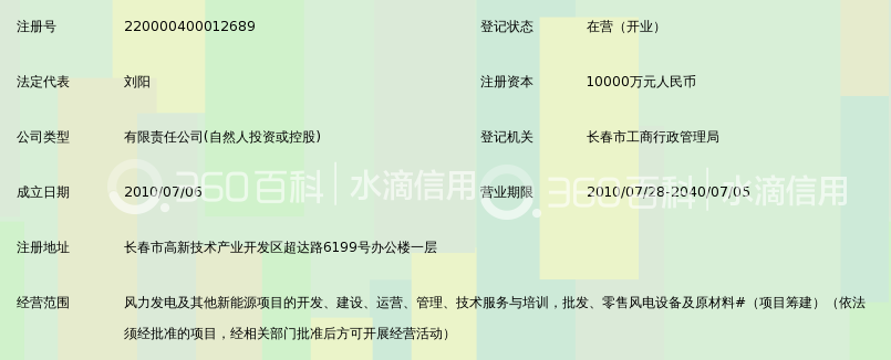 吉林吉电协合新能源有限公司