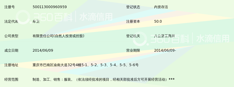 重庆小辣妹服饰有限公司