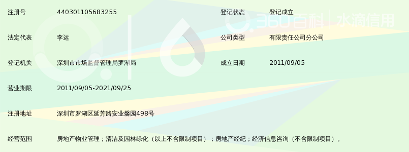 深圳市保利物业管理集团有限公司安业馨园物业