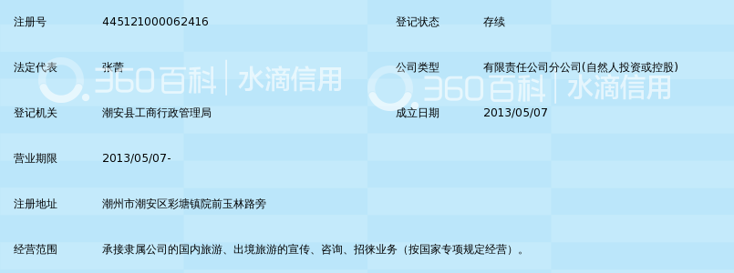 潮州市龙之旅国际旅行社有限公司彩塘营业部