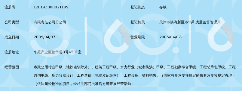 中国市政工程东北设计研究总院有限公司天津分
