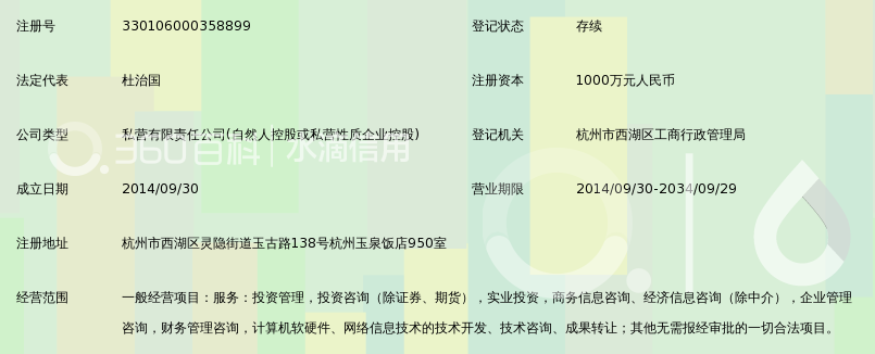 杭州博裕投资管理有限公司