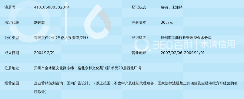 河南省天下旅游咨询策划有限公司