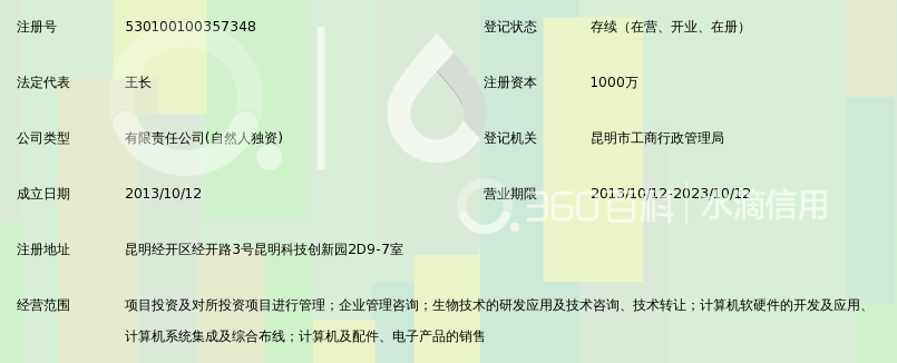 云南东腾医疗投资管理有限公司