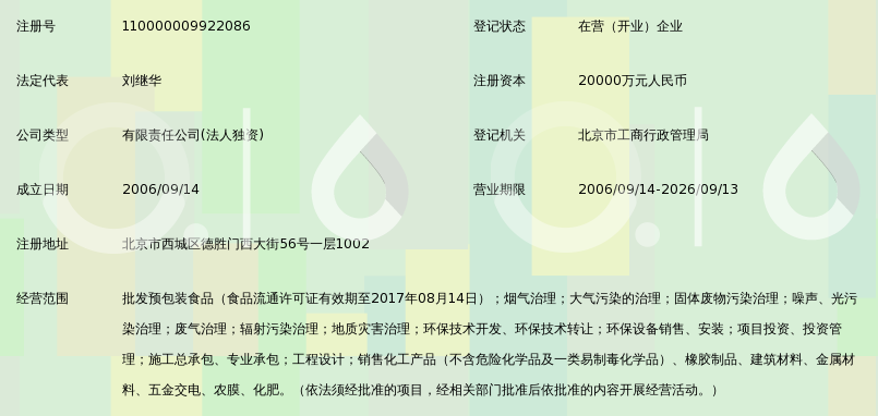 北京首大环保有限公司