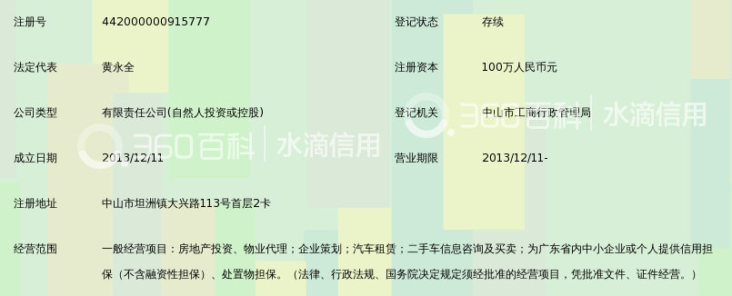 中山市银隆房地产投资有限公司_360百科