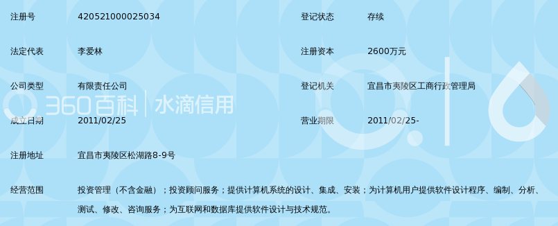 宜昌中金投资集团有限公司