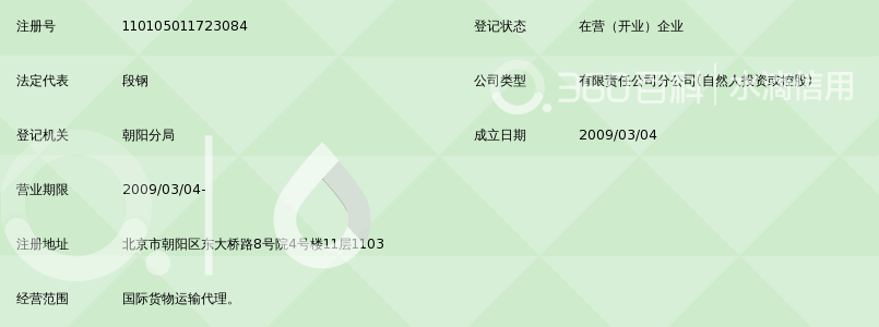 广州欧华国际货运代理有限公司北京分公司