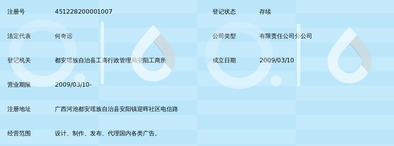 广西雄基伟业广告有限公司都安信息分公司_3