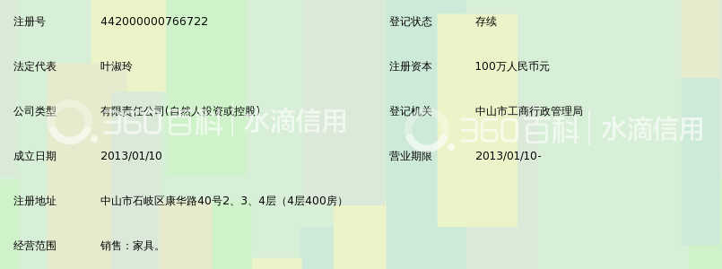 中山百灵家具有限公司