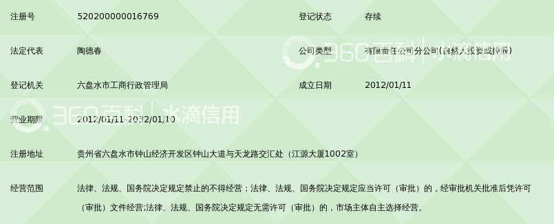 贵州双轮消防工程有限公司六盘水分公司