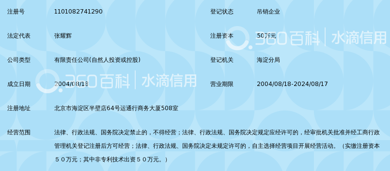 北京媒中媒互动科技有限公司_360百科