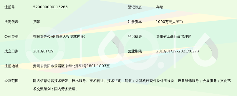 贵州恒思微信息技术有限责任公司_360百科