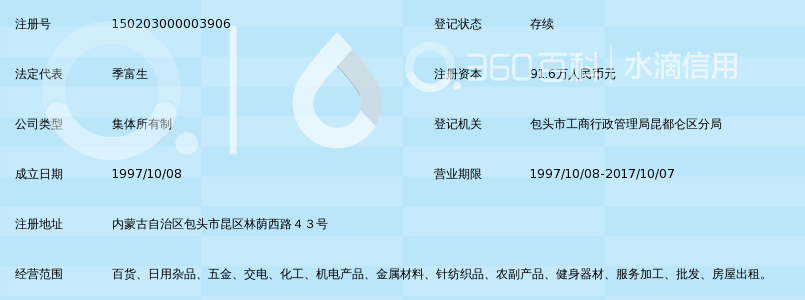 内蒙古科技大学包头医学院第一附属医院三产综