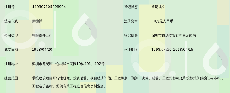 深圳市建安业预结算有限公司_360百科