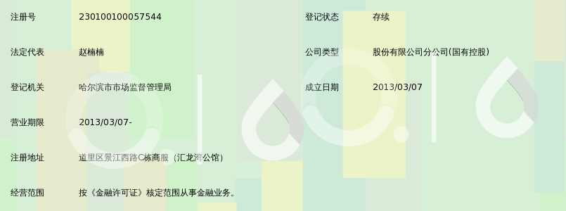 哈尔滨银行股份有限公司哈尔滨群力支行