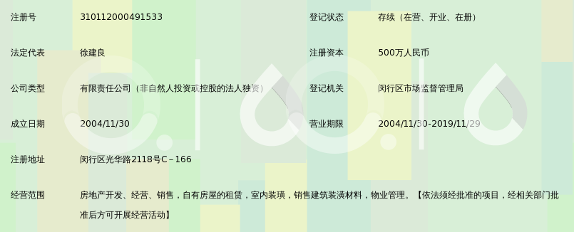 上海雅品置业有限公司