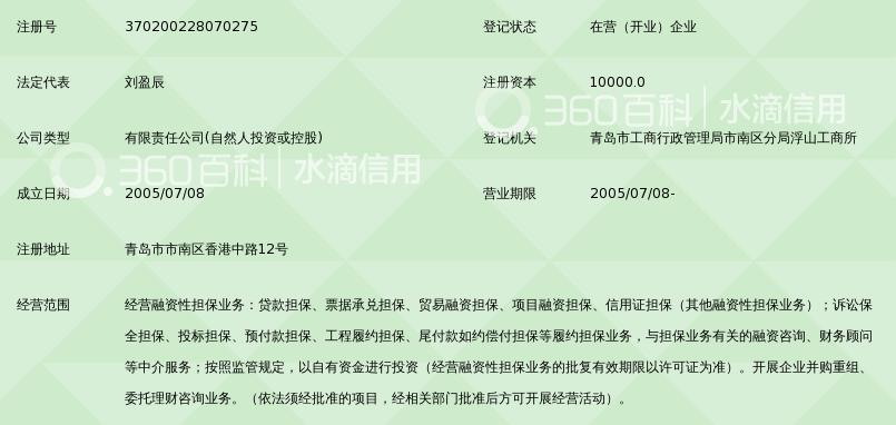 青岛中元籴焜金融投资担保有限公司