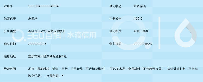 重庆市南川区北固农业综合开发有限公司_360