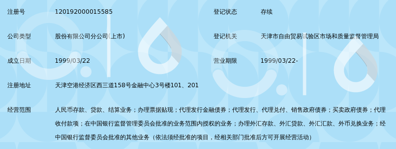 中国农业银行股份有限公司天津空港物流加工区