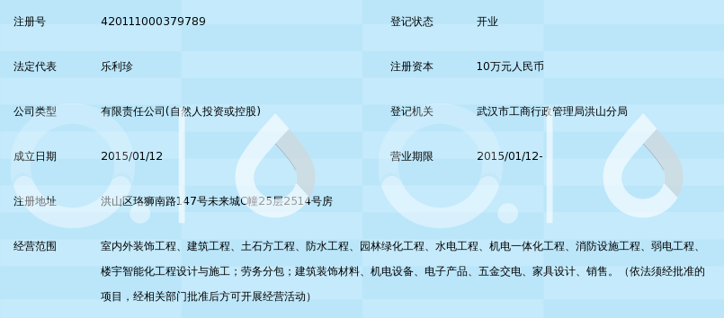 武汉艺博云建筑设计工程有限公司