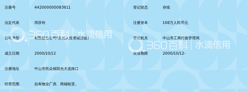 中山市大骏物业有限公司_360百科