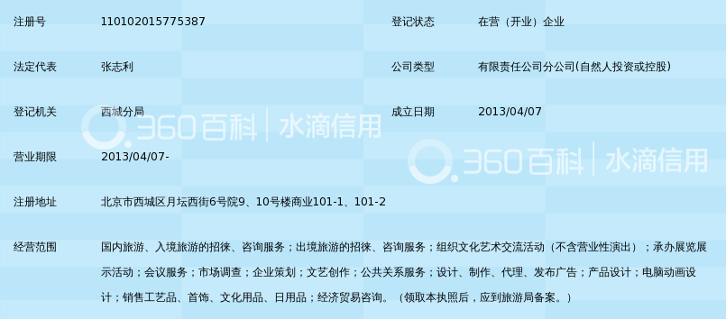 北京和平天下国际旅行社有限公司月坛门市部_