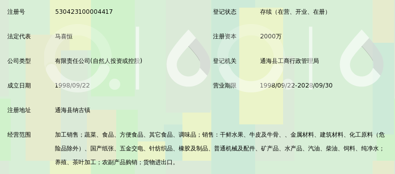 云南天方食品有限公司_360百科