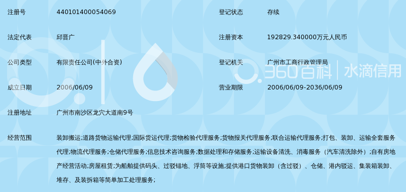 广州南沙海港集装箱码头有限公司_360百科