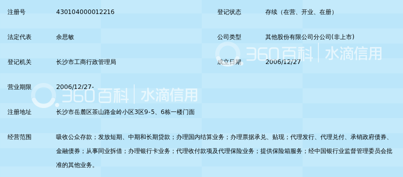 湖南湘江新区农村商业银行股份有限公司观沙岭