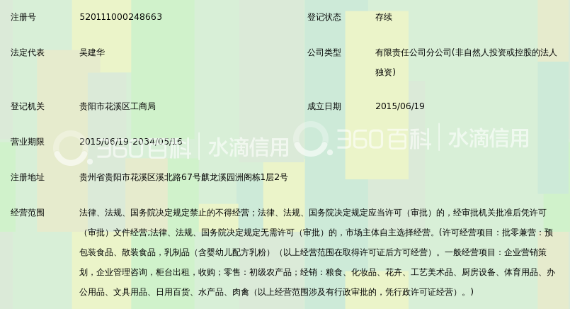 贵阳地利绿万家超市有限公司溪北路分店