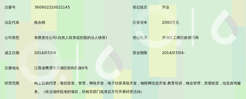 江西世贸电子商务有限公司_360百科