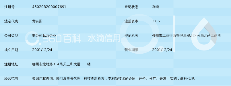 柳州市集智专利商标事务所_360百科