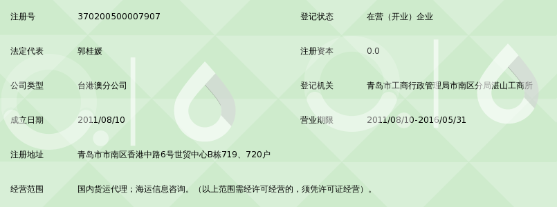 凯迪海运(深圳)有限公司青岛分公司_360百科