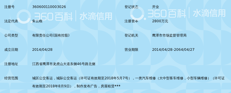 江西长运鹰潭公共交通有限公司_360百科