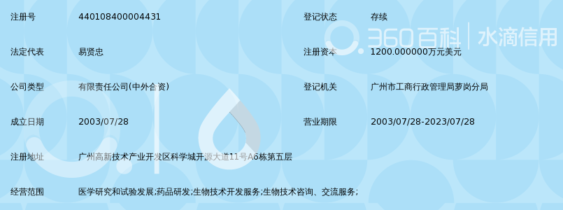 百奥泰生物科技(广州)有限公司_360百科