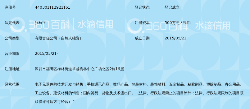 深圳市瑞滋德科技有限公司_360百科