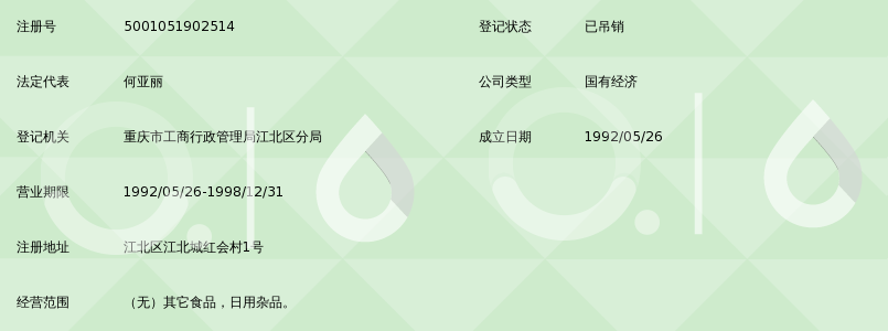 重庆市红十字会医院小卖部_360百科