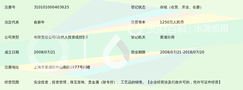 上海昶昱投资有限公司