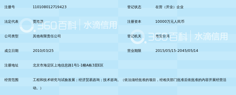 中保研汽车技术研究院(北京)有限公司_360百科