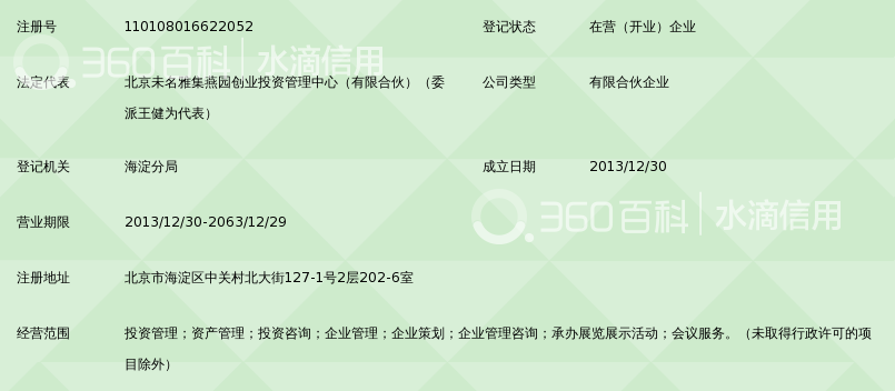 北京燕园创投资本管理中心(有限合伙)_360百科