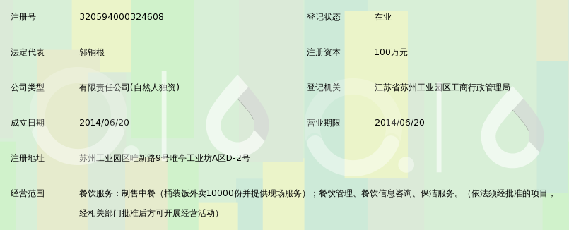 苏州工业园区丰盛餐饮管理有限公司_360百科