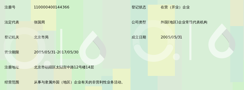 韩国现代金融株式会社北京代表处_360百科