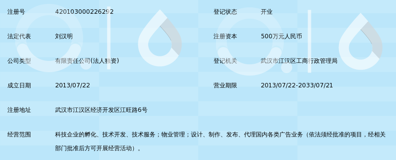 武汉火凤凰云计算孵化器管理有限公司_360百