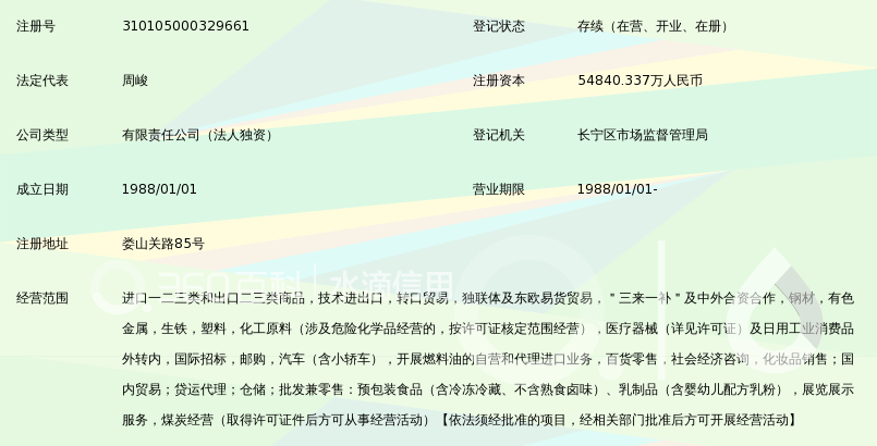 东方国际集团上海市对外贸易有限公司_360百