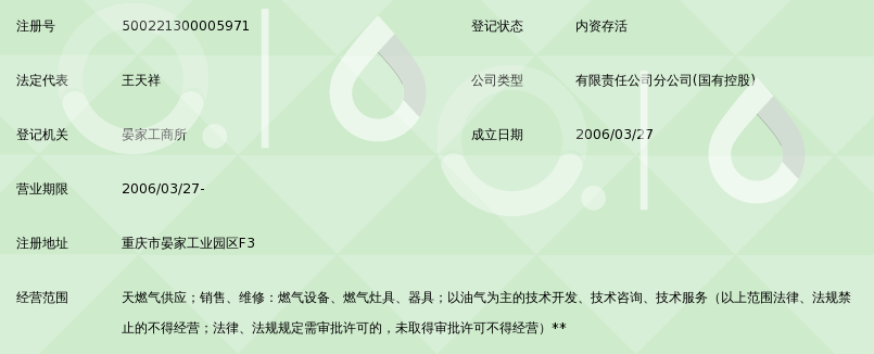 重庆市渝川燃气有限责任公司长寿分公司_360